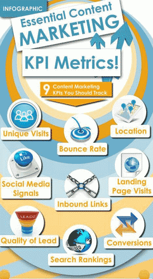 startup metrics